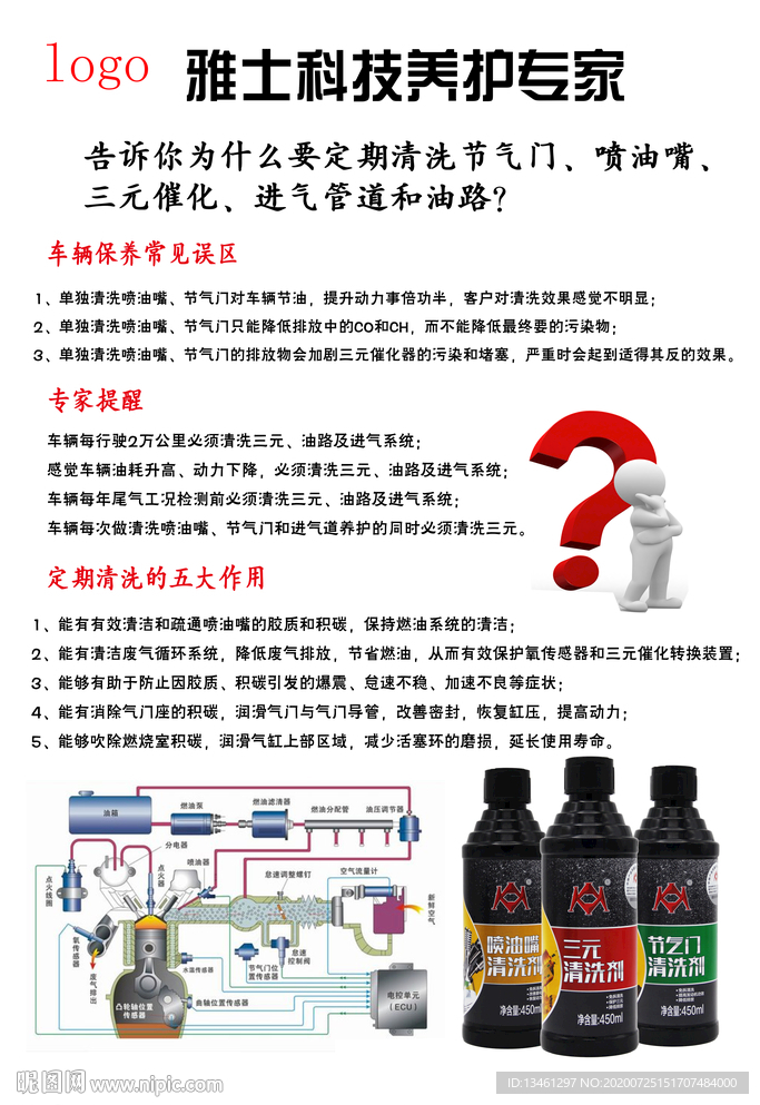 汽车养护用品海报展板设计图