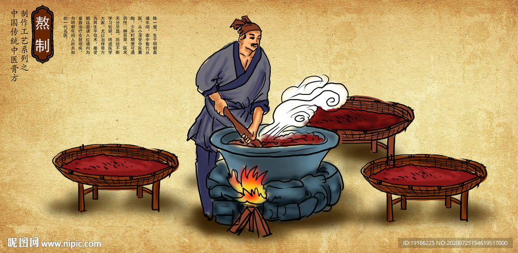 中医膏方制作