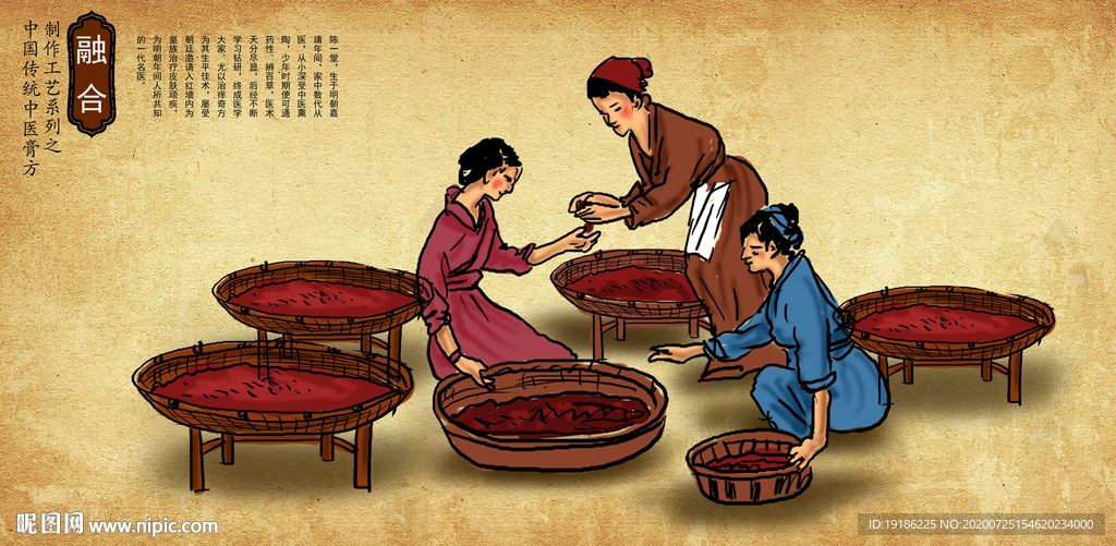 中医膏方制作