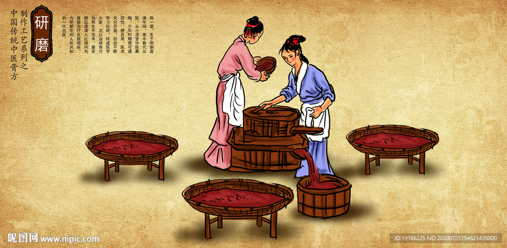 中医膏方制作