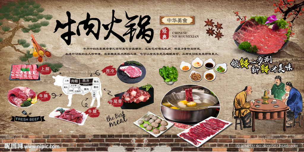 鲜牛肉火锅餐饮文化墙