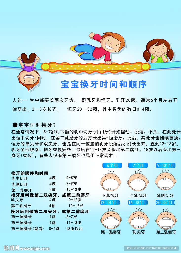 宝宝换牙时间和顺序