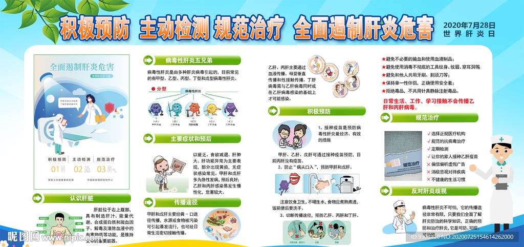 世界肝炎日 肝炎日