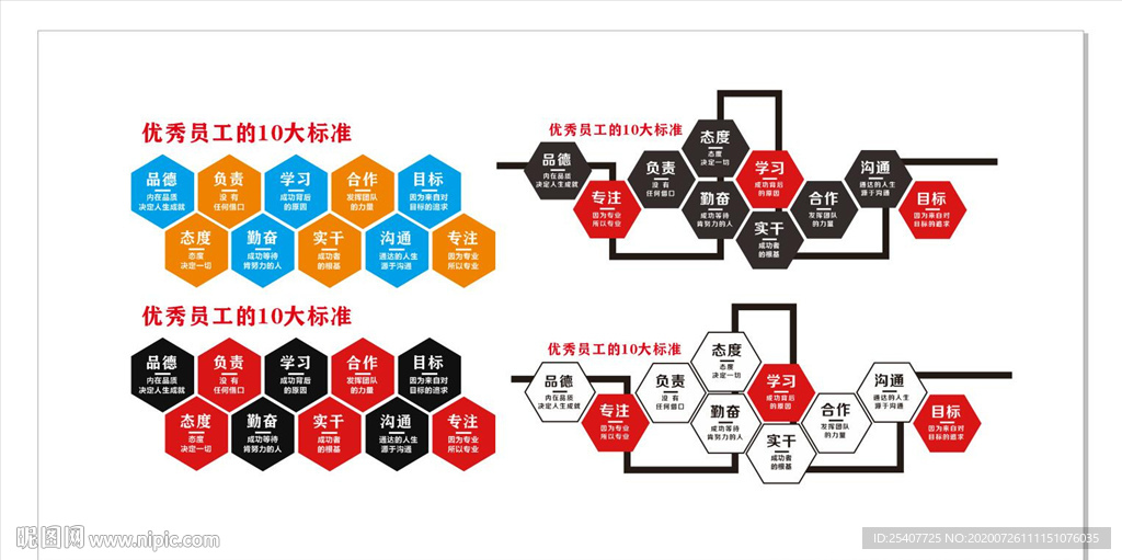 优秀员工十大标准