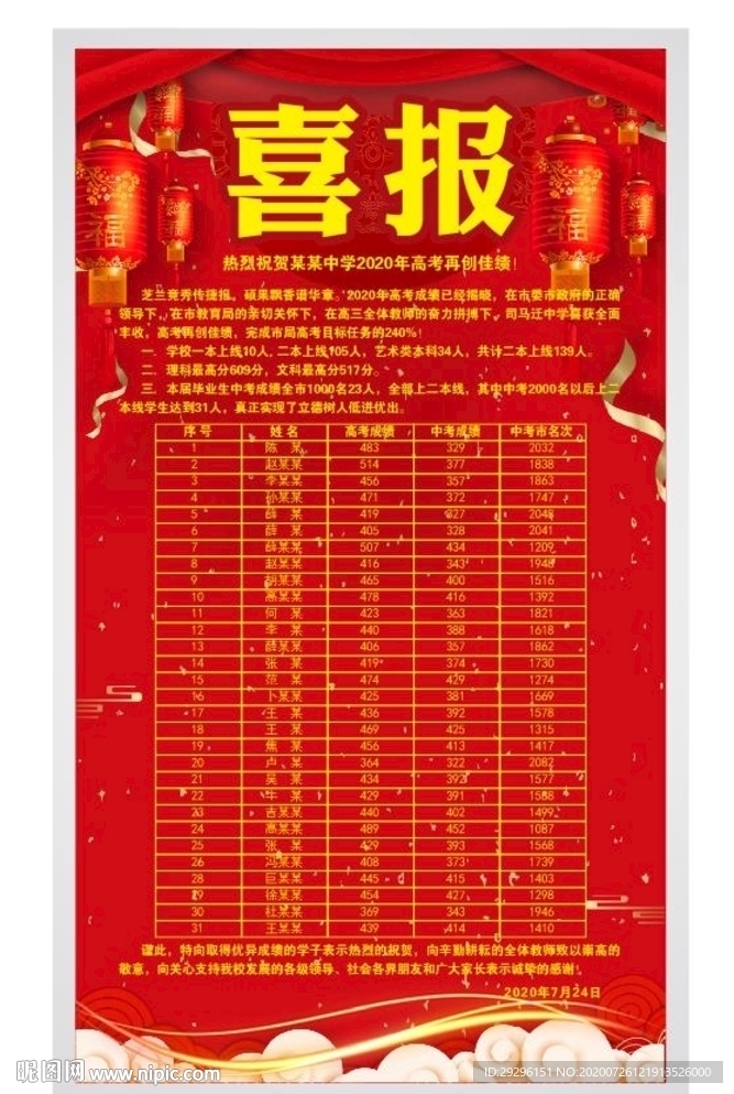 喜报