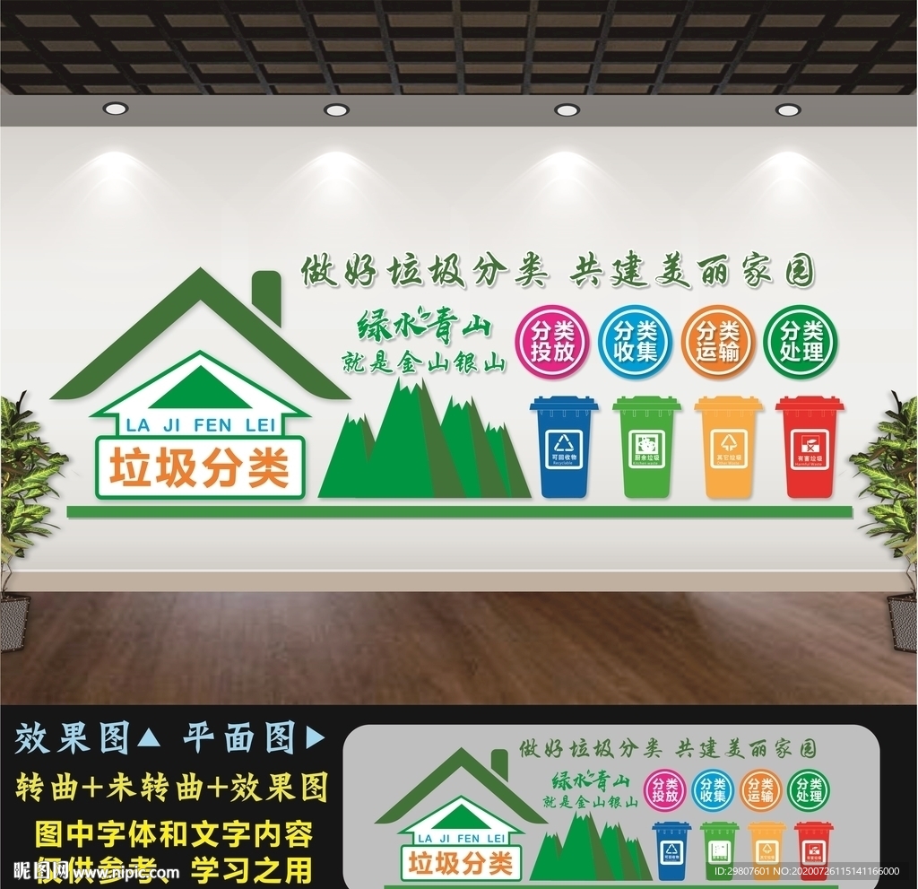 垃圾分类文化墙