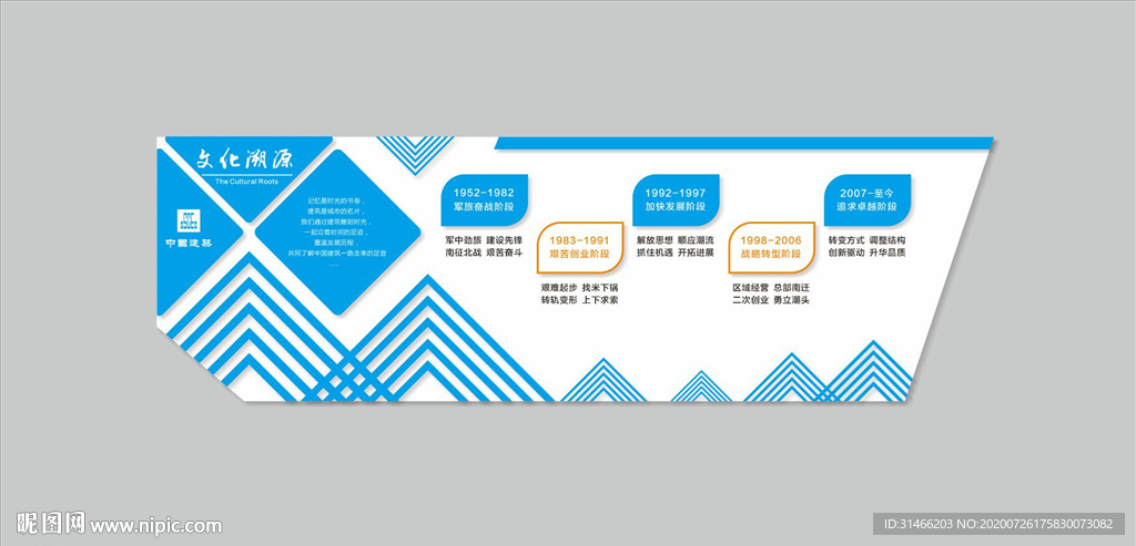 中建八局企业文化墙