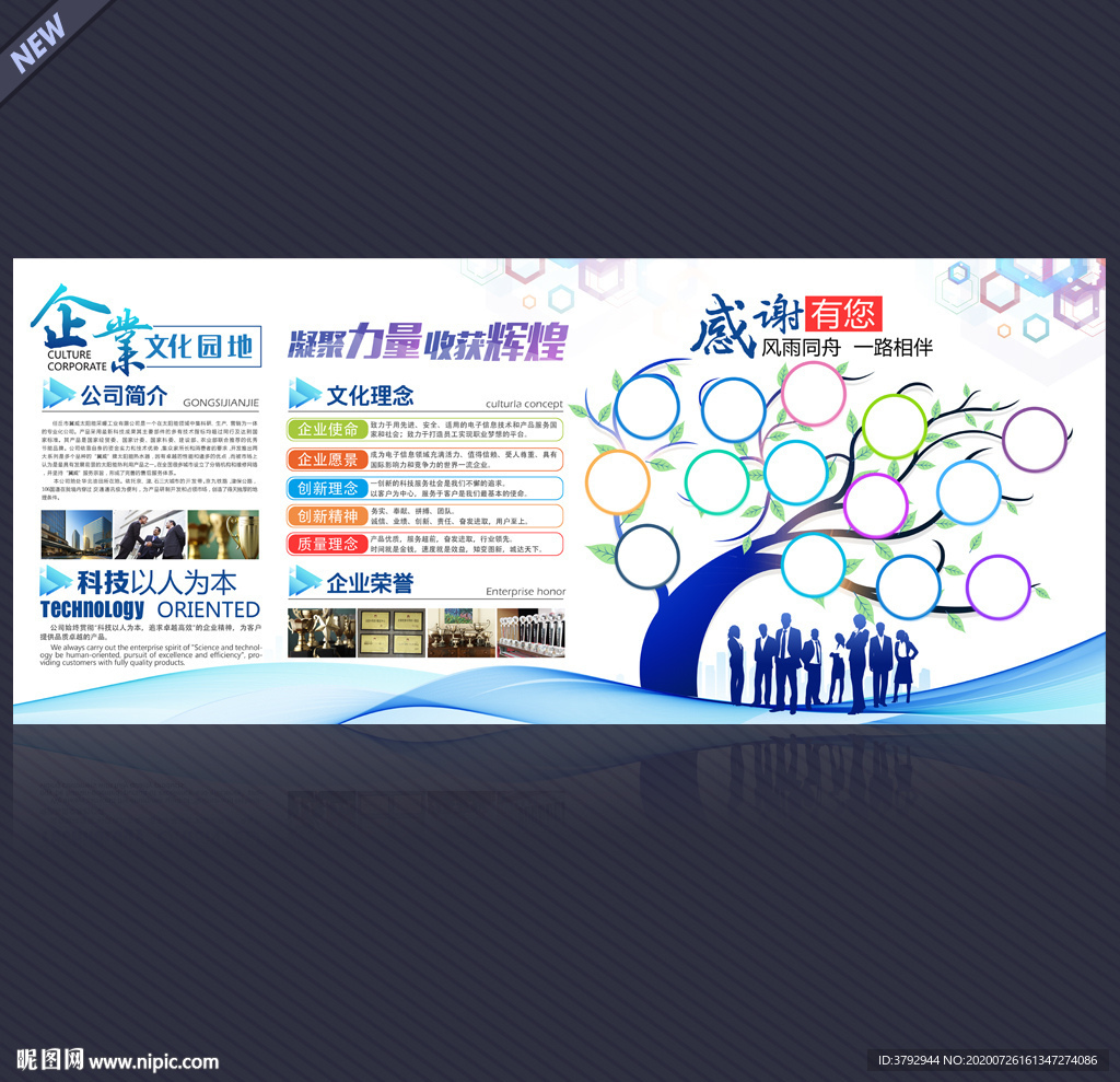 企业员工风采墙