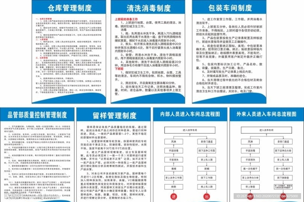 工厂车间各类制度大全