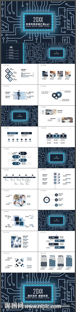 未来科技年终工作总结汇报ppt