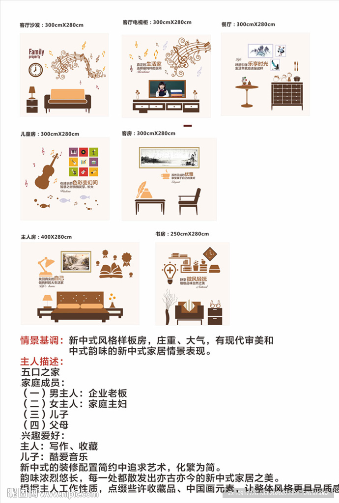 情景样板房