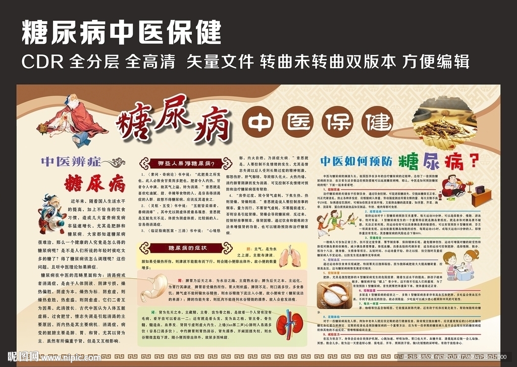 糖尿病中医保健知识
