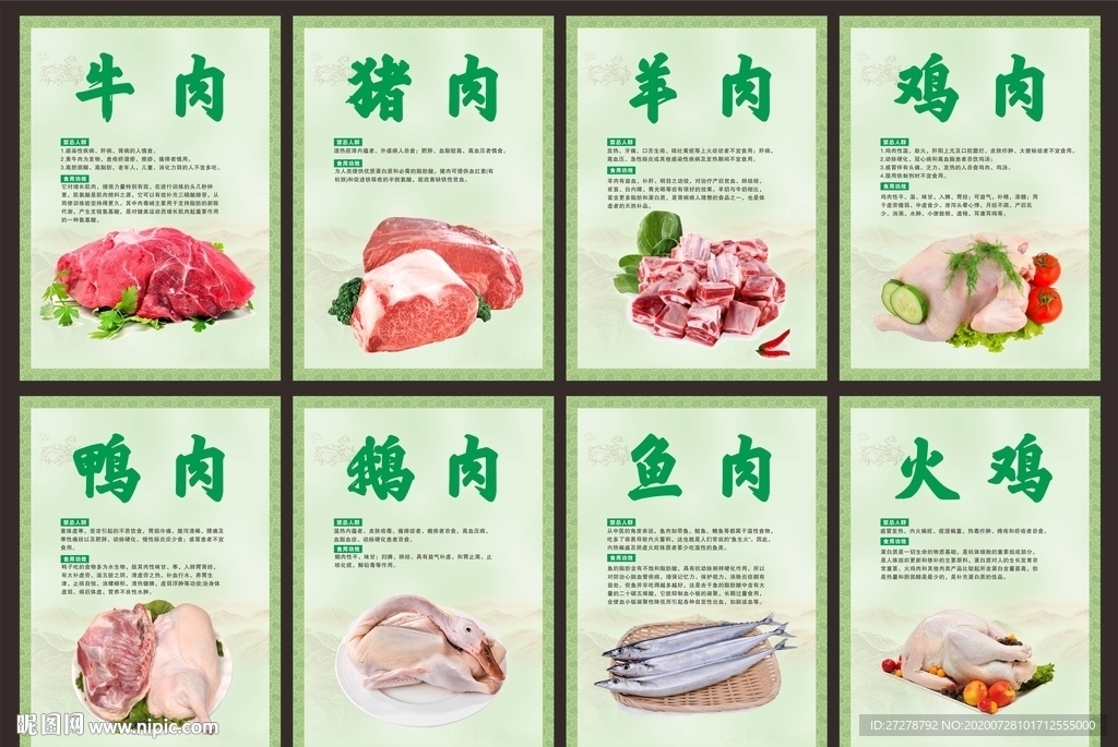 肉类简介 肉类介绍 肉类展板