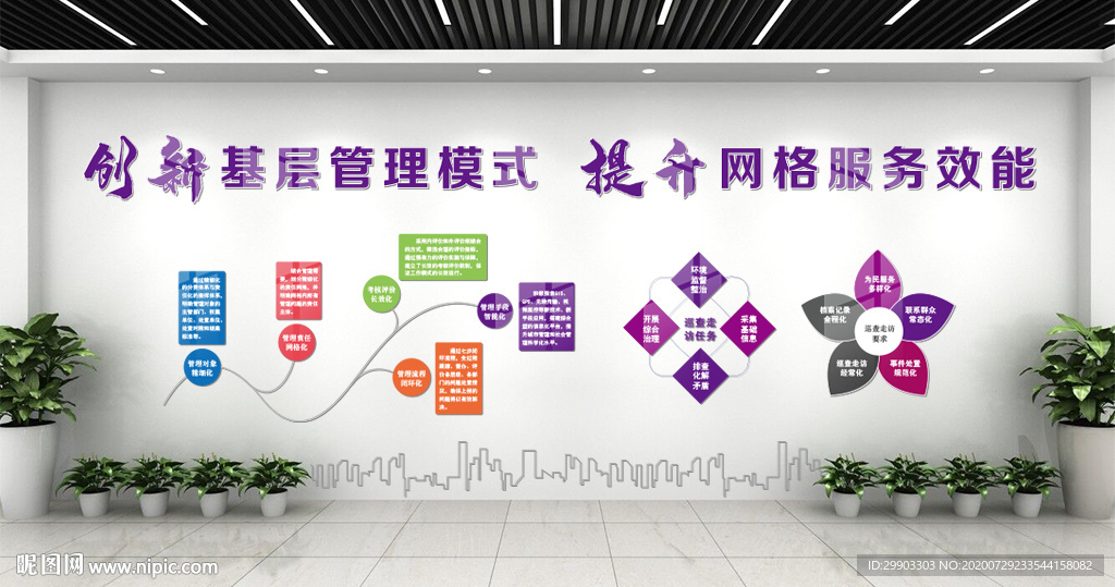社区网格化管理工作文化墙