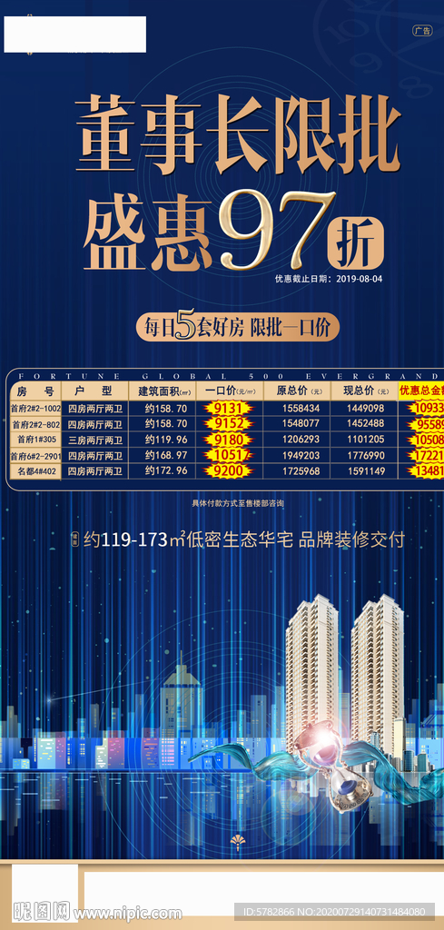 董事长限批 特价房 热销 恒大