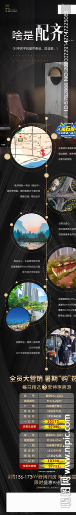 配套 系列 特价房 房源长图