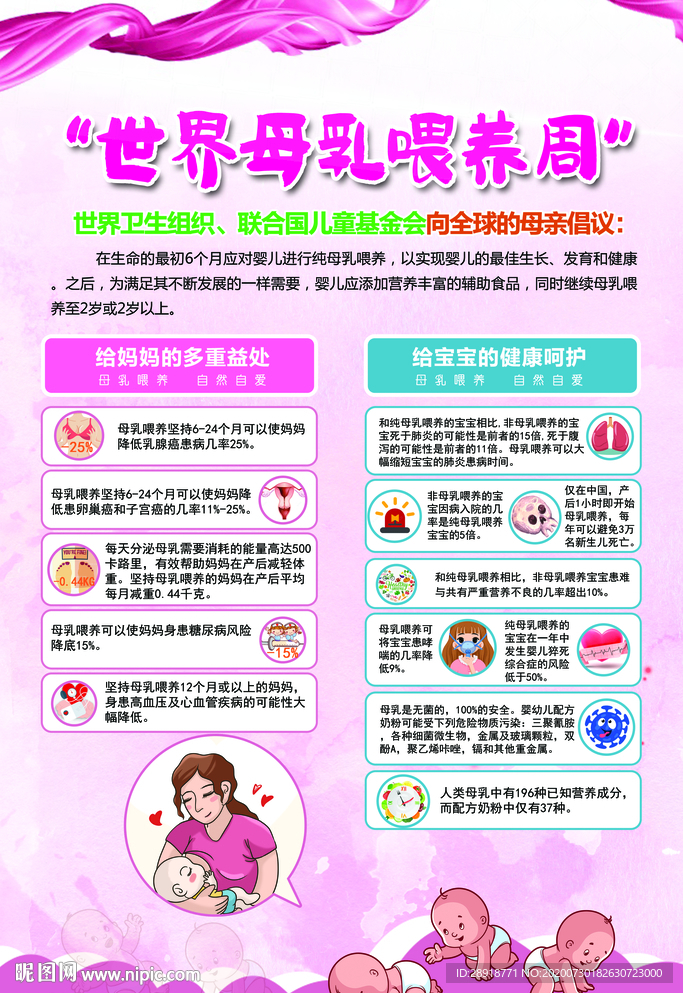 母乳喂养