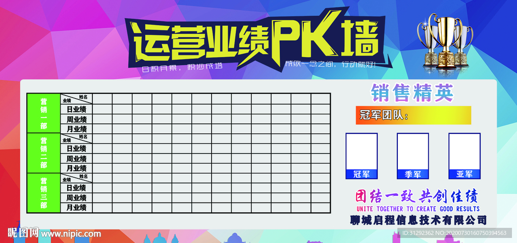 业绩榜