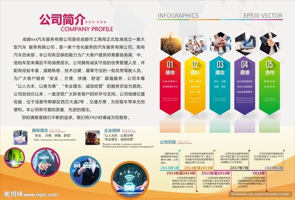 网约车宣传牌海报