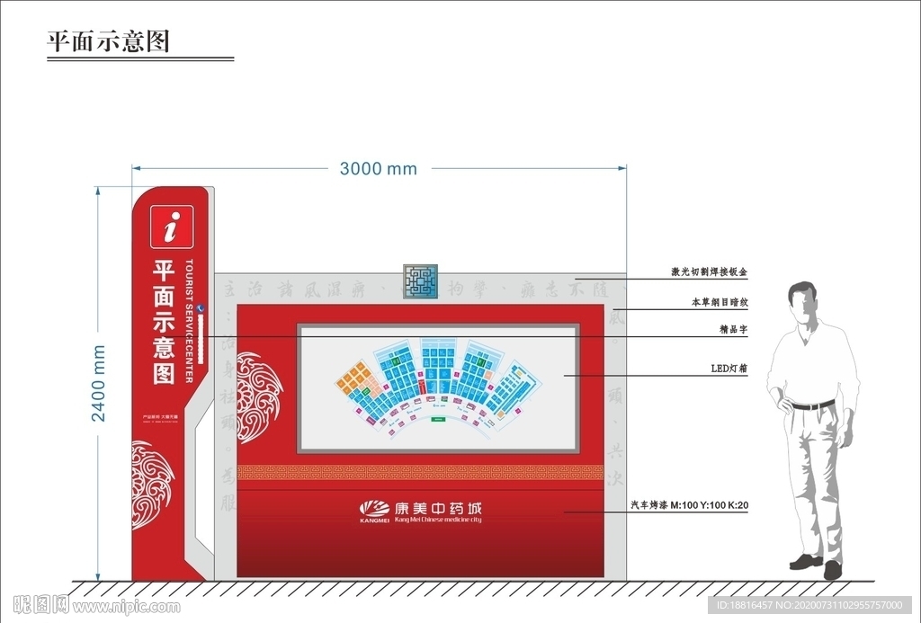 平面示意广告牌商场公园