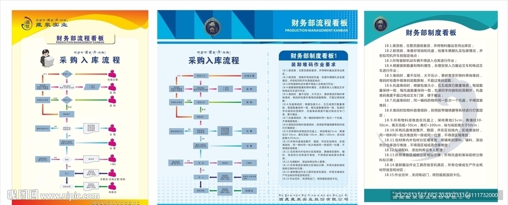 酒厂制度