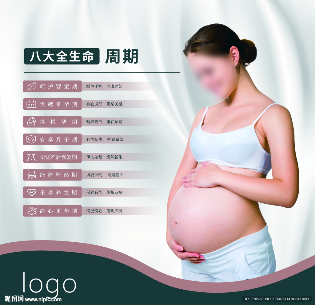 母婴孕期八大周期图