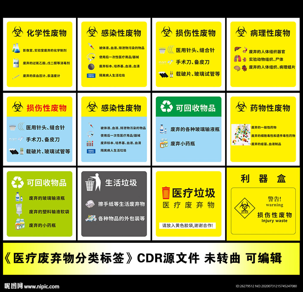 医疗废弃物分类标签