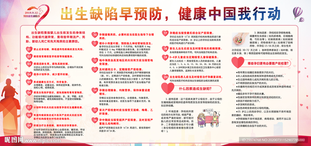 2020预防出生缺陷