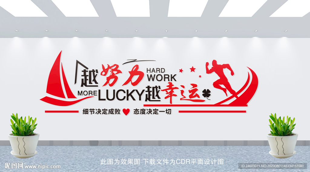 励志标语口号 企业文化墙