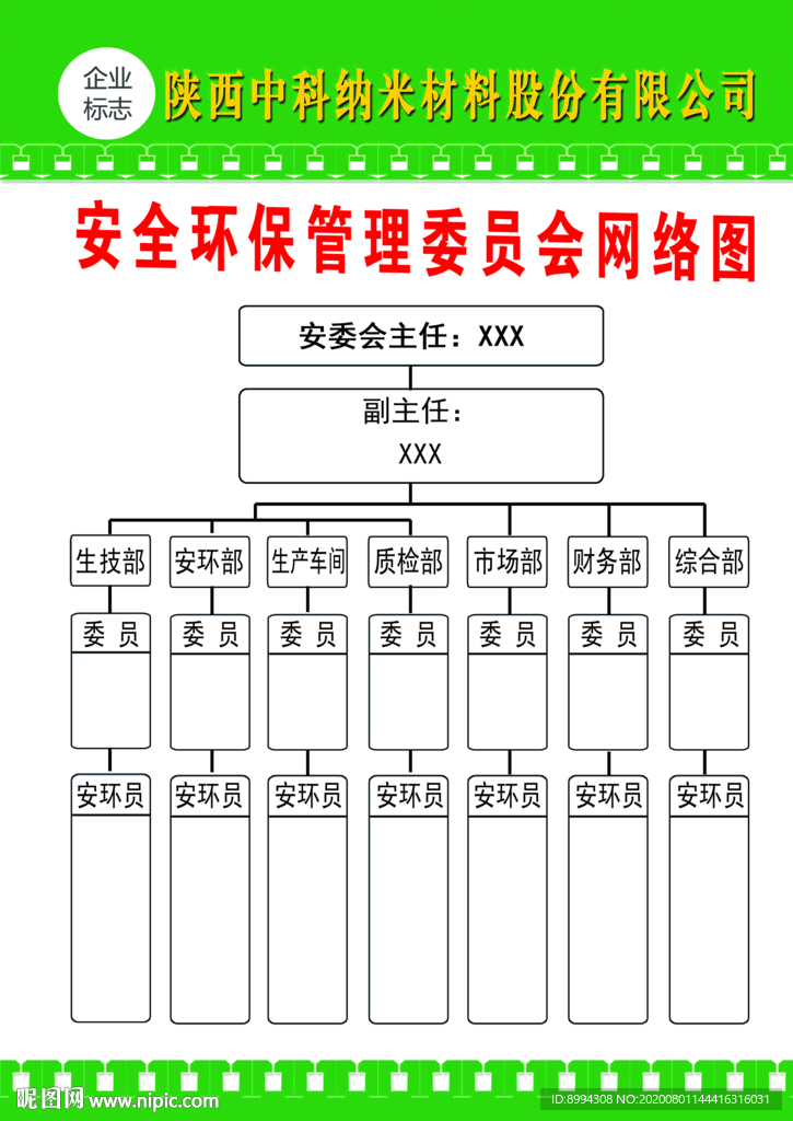 安全环保管理委员会网络图