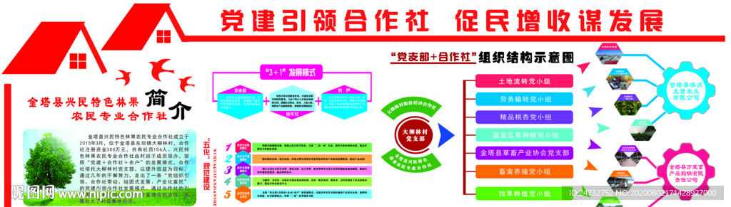 村合作社异形雕刻设计
