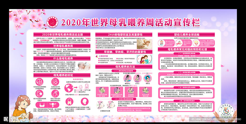 2020年世界母乳喂养周宣传栏