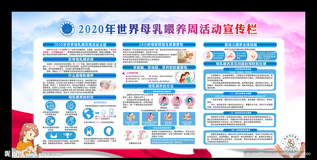 2020年世界母乳喂养周展板
