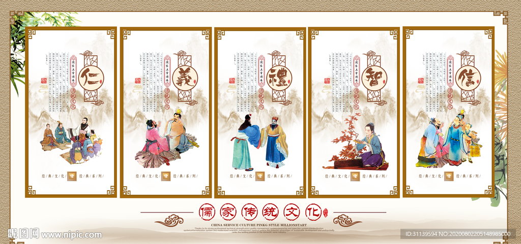 儒家文化  文化展板 仁义礼智