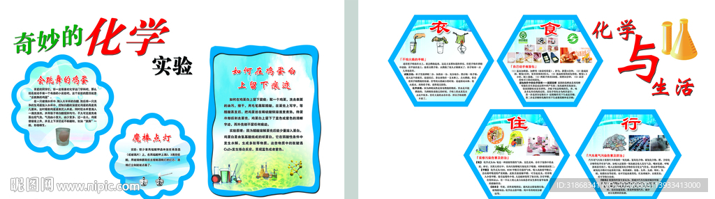 奇妙的化学实验
