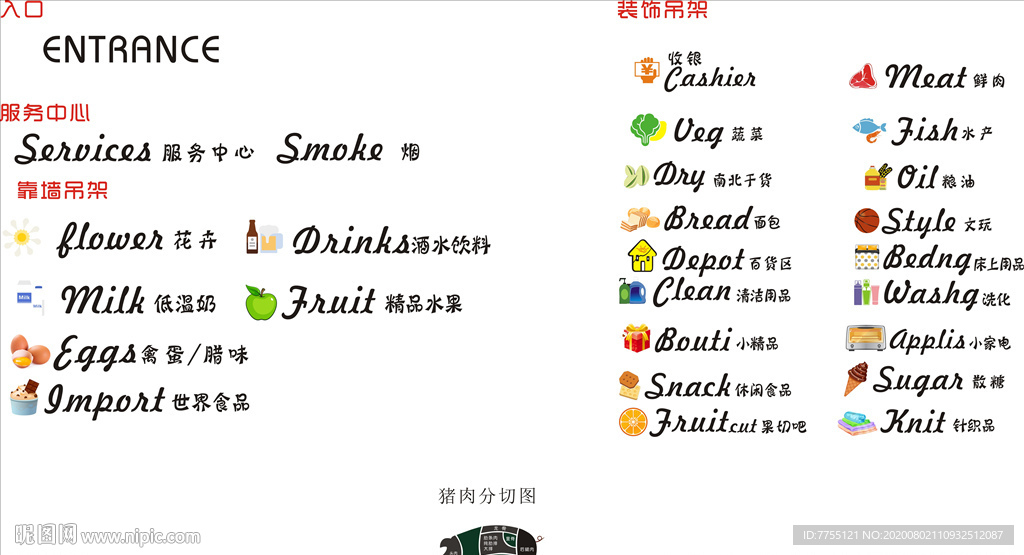 超市分区发光字