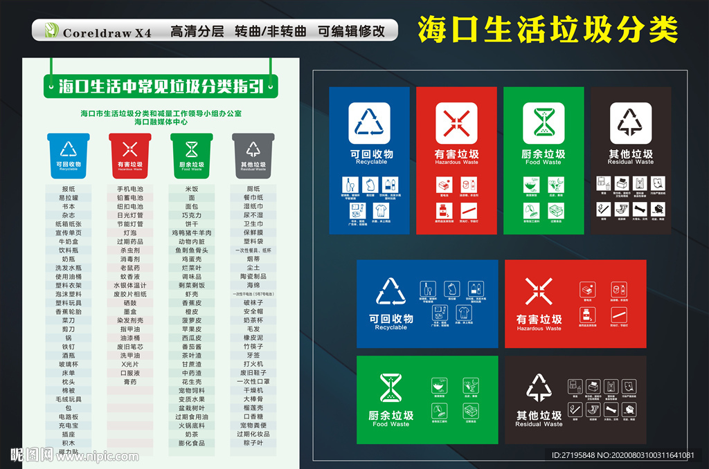 海口生活中垃圾分类指引