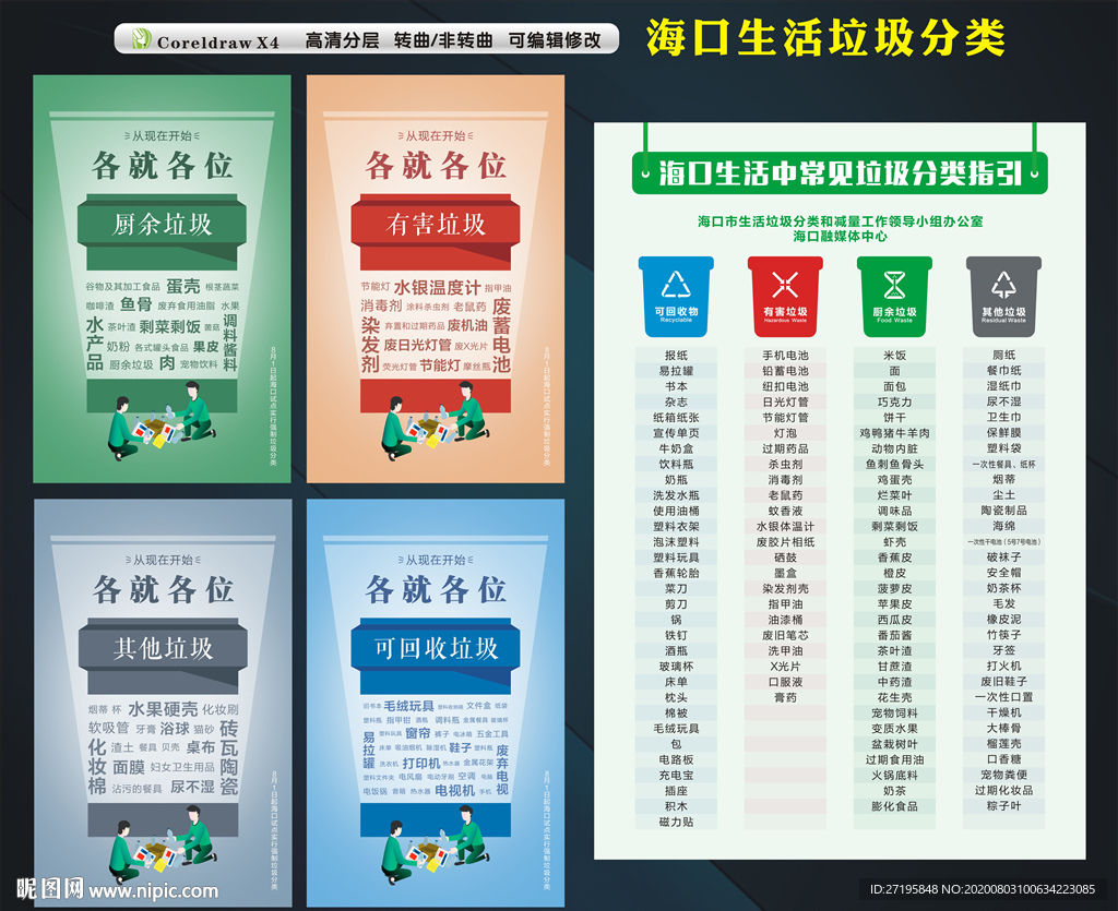 海口垃圾分类指南海报