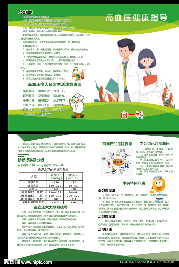 高血压健康指导