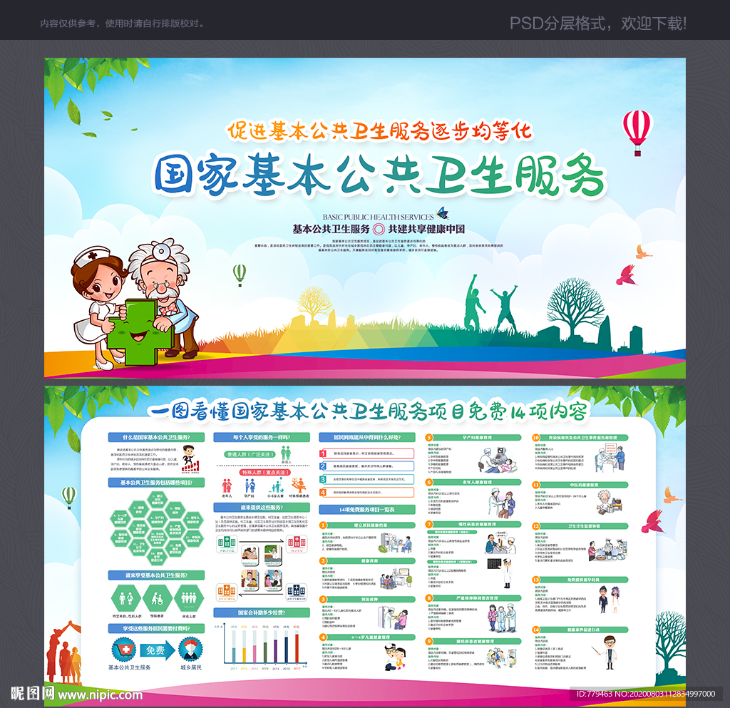 基本公共卫生服务