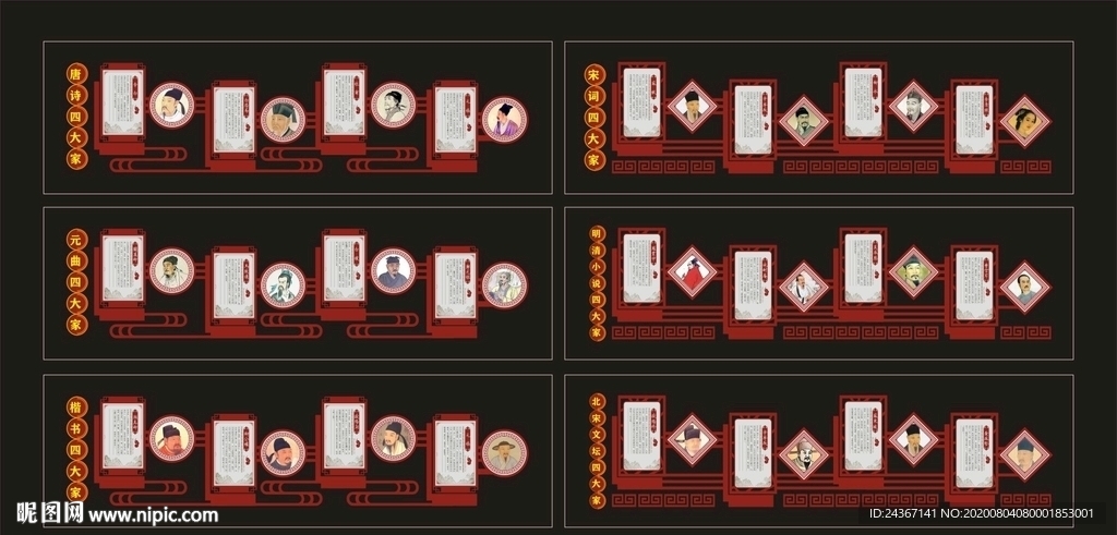 古代四大家