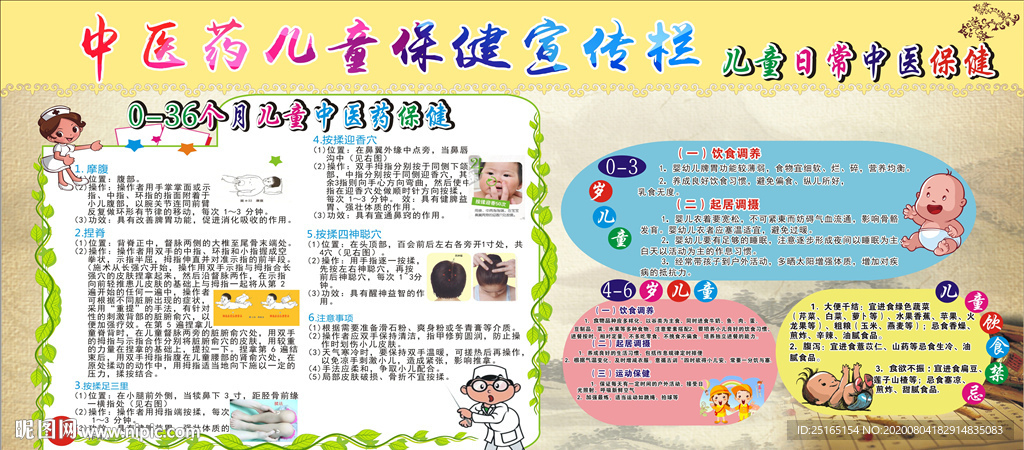 儿童中医保健