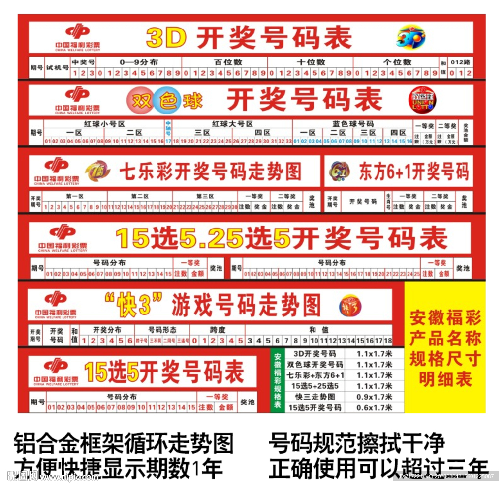 彩票走势图主图设计