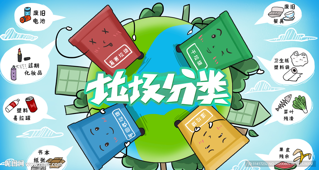 垃圾分类