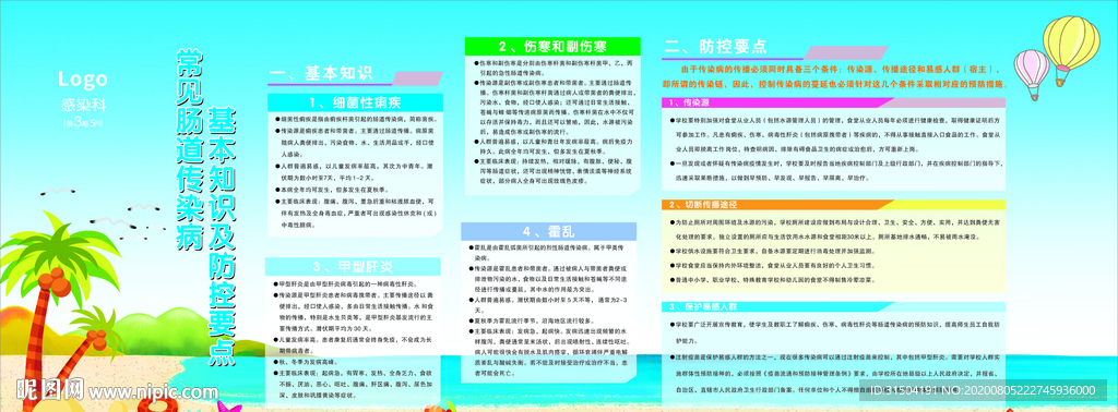 蓝色妇科医院海报展板矢量