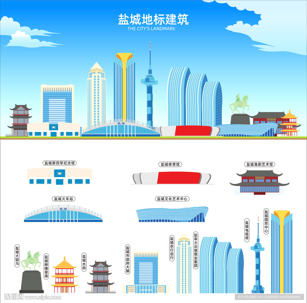 盐城地标
