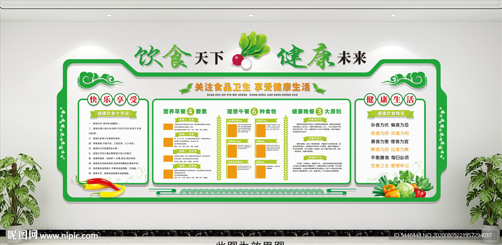 健康饮食食堂文化墙