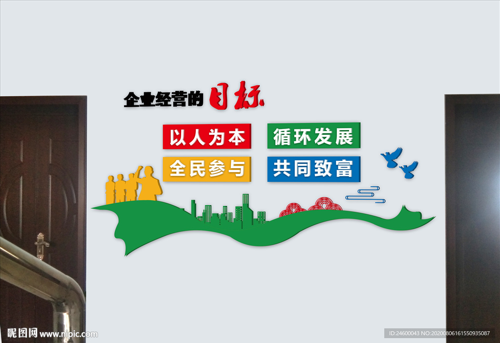 经营目标