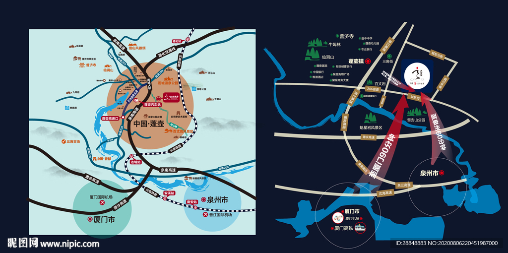 地产区位图