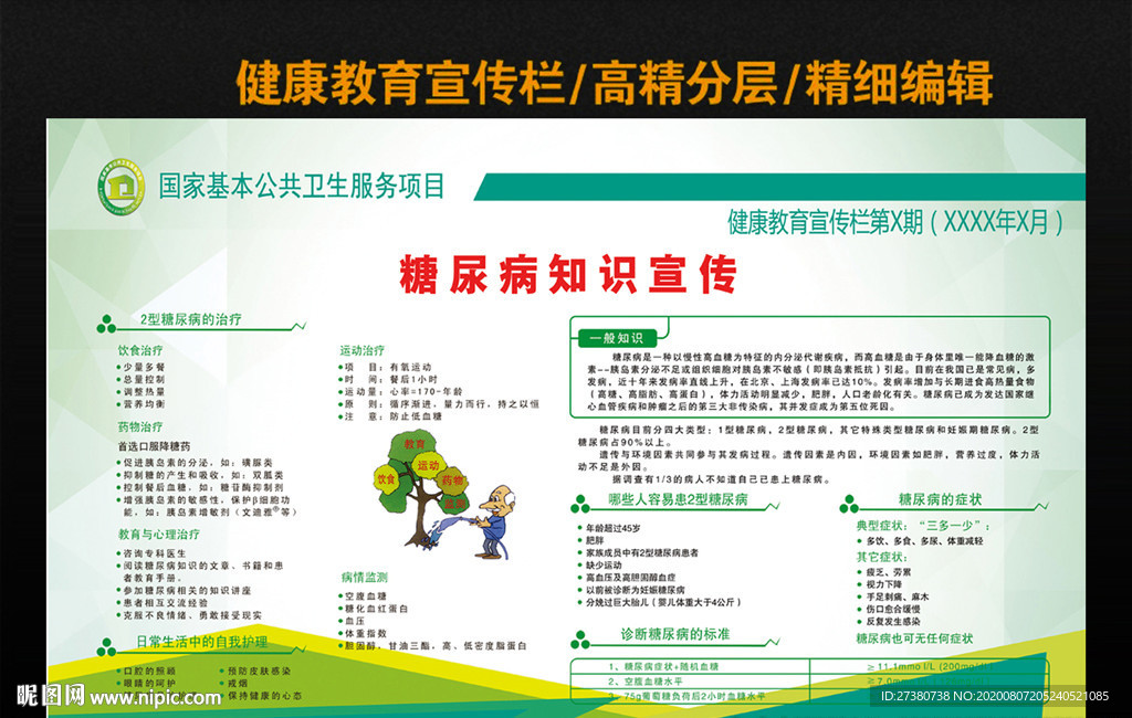 糖尿病知识宣传栏